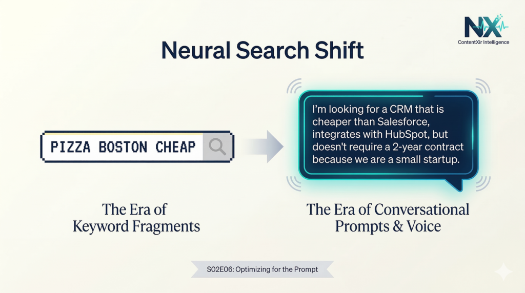 Conversational Queries & Voice 2.0