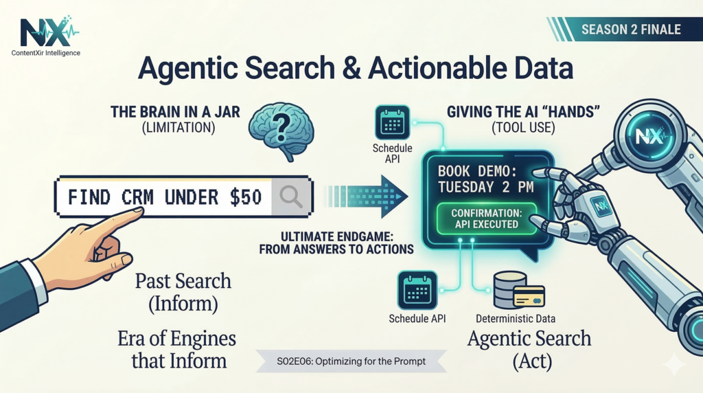 Agentic Search & Actionable Data