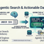 Agentic Search & Actionable Data